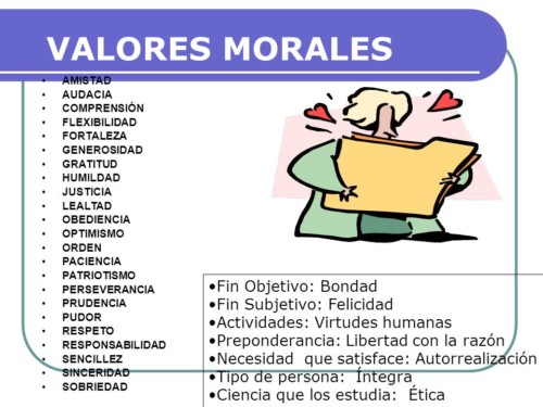 Valores Universales Morales Familiares Y éticos Imágenes E